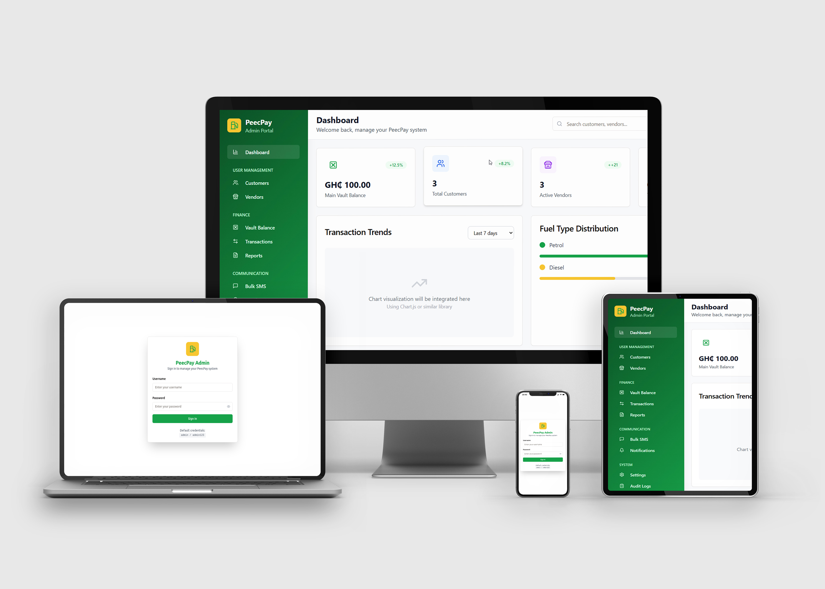 Online Gas - Main Payment Interface