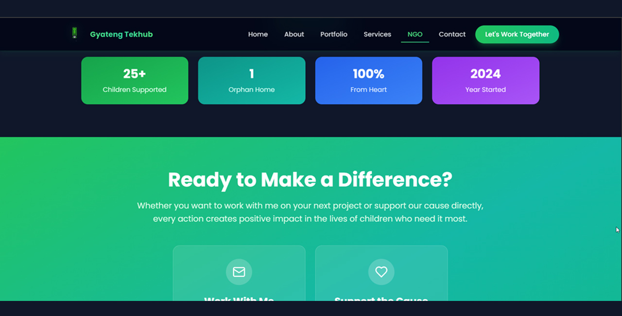 Ultramodern Portfolio - Website Section 2
